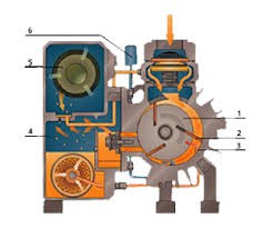 fonctionnement pompe a vide